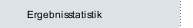 Ergebnisstatistik